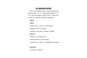  为什么需要为职业球员制定长期篮球训练规划